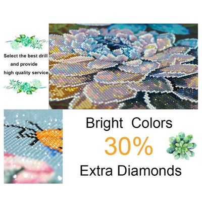 5D DIY Diamond Painting Kit, Sunset Painting, 11. 8 X 15.7 Inches, Diamond Art Full Round Drill Diamond Embroidery Mosaic Sticker Painting Art Decoration